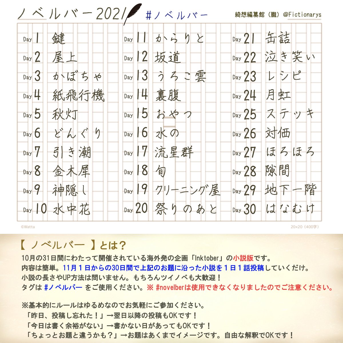 小説 お 題