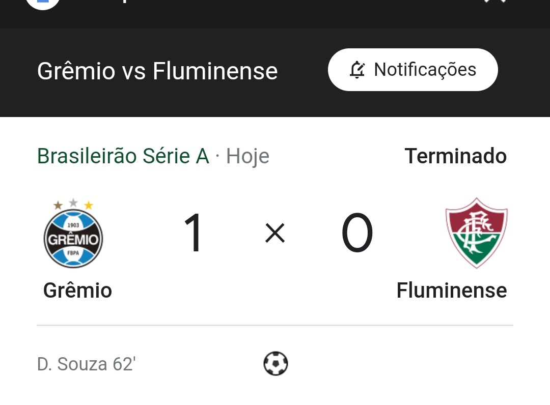 FlowerNense's tweet photo. Fluminense Football Club. https://t.co/a9Z3FVXwUE