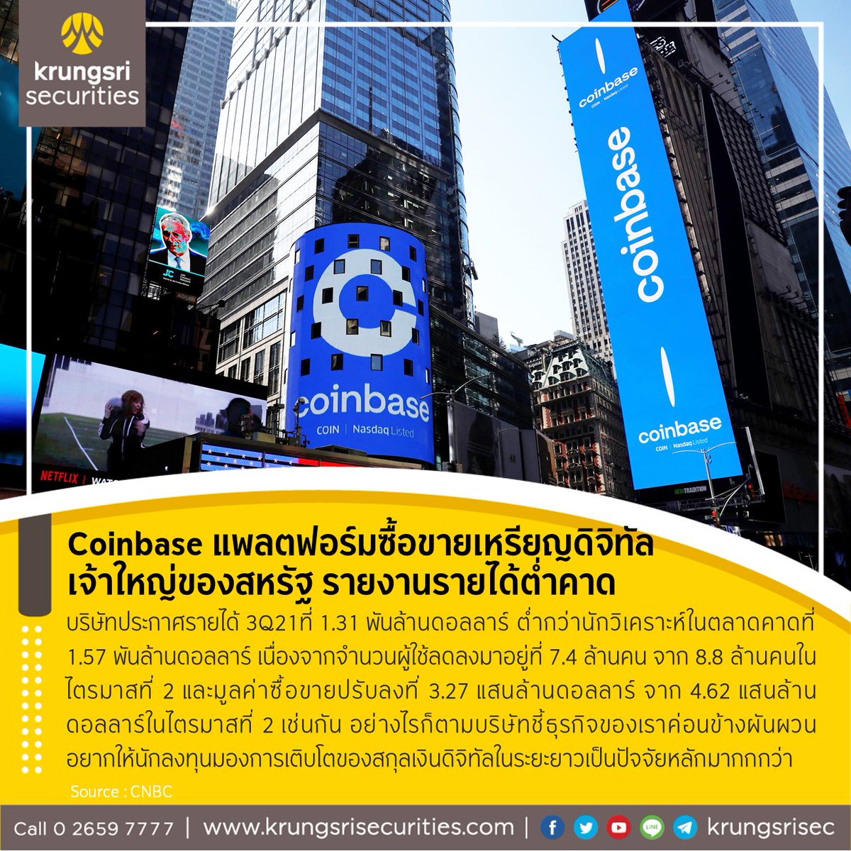 krungsrisec's tweet photo. ðĢ Wealth Wizard Daily āļ§āļąāļāļāļĩāđ 10 āļāļĪāļĻāļāļīāļāļēāļĒāļ 2564
âāļŦāļļāđāļāļŠāļŦāļĢāļąāļāļāļīāļāļĨāļāļŦāļĨāļąāļāļāļķāđāļāļāļīāļāļāđāļāļāļąāļ 8 āļ§āļąāļ āļāļąāļāļĨāļāļāļļāļāļĢāļāđāļāļīāļāđāļāđāļāļŠāļŦāļĢāļąāļ"
#āļŦāļļāđāļ #āļāļĨāļēāļāļŦāļļāđāļ #āļŦāļĨāļąāļāļāļĢāļąāļāļĒāđ #āļāļĢāļļāļāļĻāļĢāļĩ #āļāļĨāļēāļāļŦāļĨāļąāļāļāļĢāļąāļāļĒāđ #SET #SETIndex
#āļāļāļāļāļļāļ #āļāļĢāļīāļāļēāļĢāļāļēāļāļāđāļēāļāļāļēāļĢāđāļāļīāļ #āļāļēāļĢāļĨāļāļāļļāļ #WealthWizardDaily #Mutualfund #AssetAllocation https://t.co/VpuZGh7h9g
