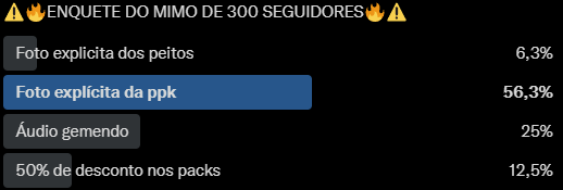 RabudaGatinha's tweet photo. Resultado da enquete dos 300 seguidores🥰
Me sigam e deem like e RT nesse post pra eu soltar a foto explícita por 1 dia ❤
⚠PS: Se eu chegar em 300 seguidores até domingo eu solto um vídeo da ppk e deixo por 1 dia🔥🔥🔥
#XOTAS #xotaward #bucetalinda #BUCETAAWARDS #BucetaGostosa https://t.co/wT5iyDdW9h