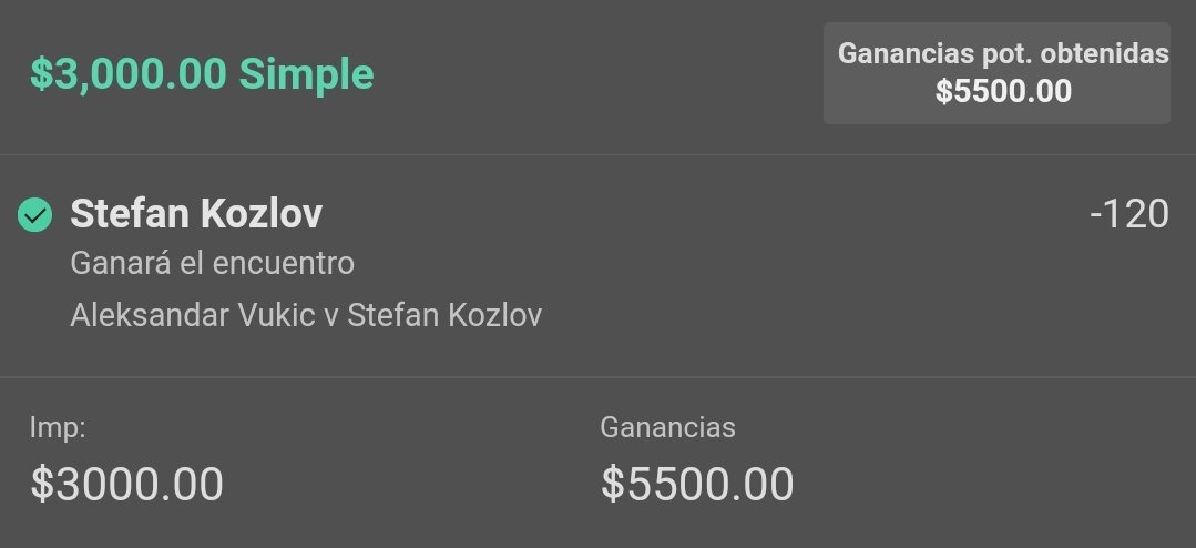 GSETBET's tweet photo. ✅✅✅✅
Ganamos derecha de 3 unidades y perdimos parlay de 0.25 units
Y dimos buenas recomendaciones que todas fueron verdes, gracias a quien siguió. #TMFP #FreePicks https://t.co/sqNiMkAwS1