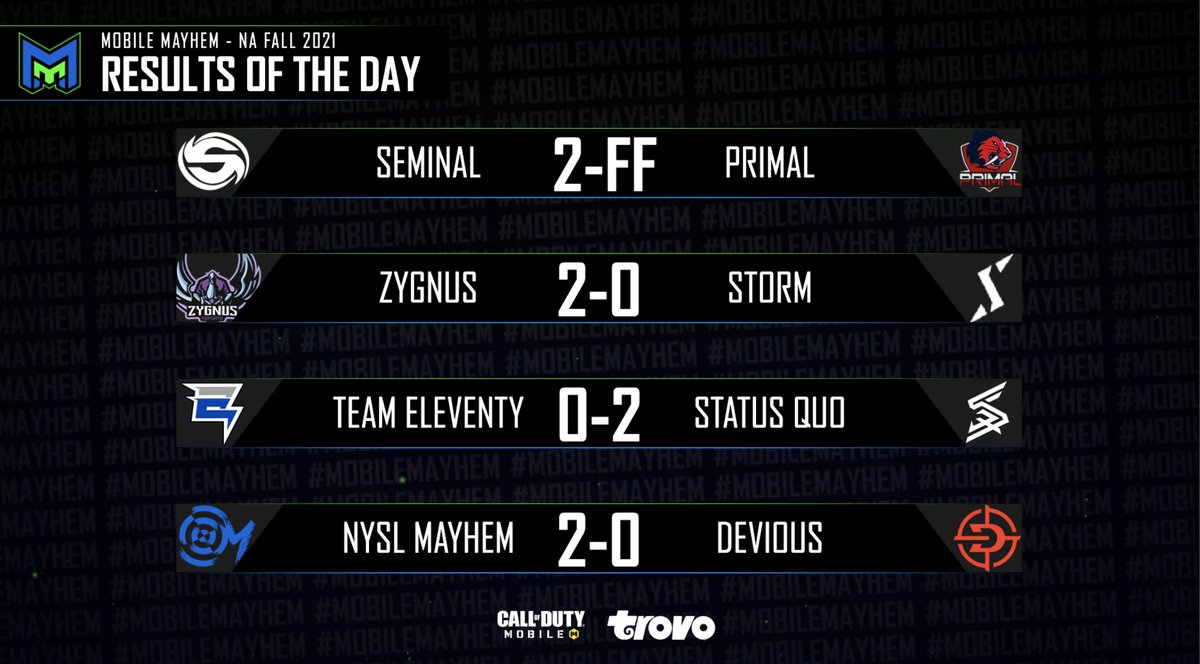 CauseMayhem🔥 tweet media