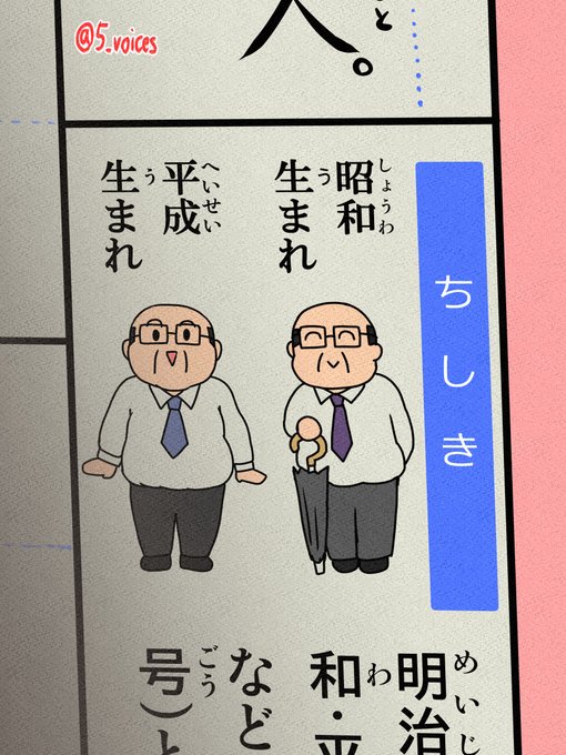 正しい漢字ドリル。 