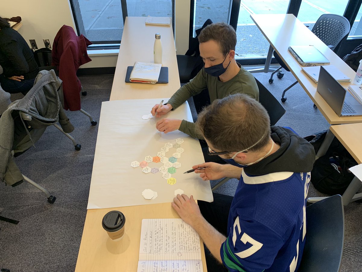 MelLaurie's tweet photo. Using #hexagonalthinking to make connections between our practicum experience and course learning. Post degree EDUC students rockin it!! @TWUeduc https://t.co/LapcxXTHBb