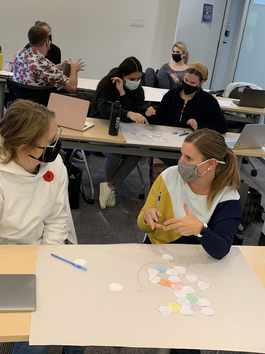 MelLaurie's tweet photo. Using #hexagonalthinking to make connections between our practicum experience and course learning. Post degree EDUC students rockin it!! @TWUeduc https://t.co/LapcxXTHBb