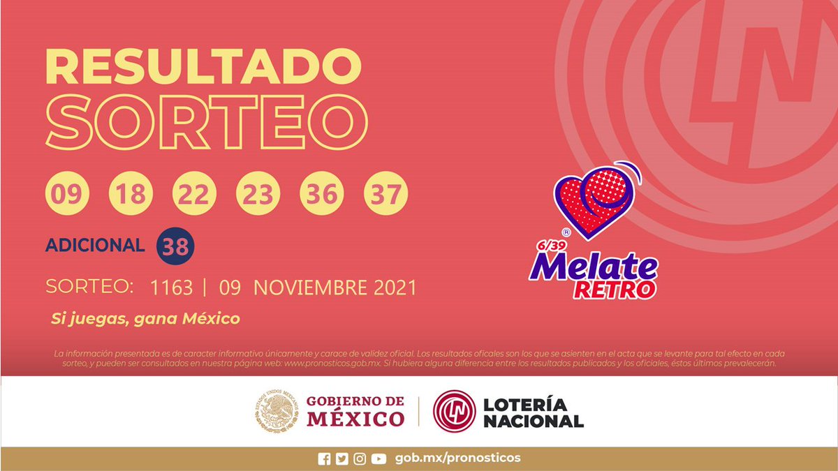 LN_electronicos's tweet photo. Los invitamos a revisar los resultados de nuestros sorteos nocturnos de #TrisClásico, #ChispazoClásico, #MelateRetro y #GanaGato
Mañana podrán revisar la mascarilla completa de resultados después de las 08:00 hrs.
https://t.co/M9fuazHAr5
#SiJuegasGanaMéxico https://t.co/vRUDEWOS8d