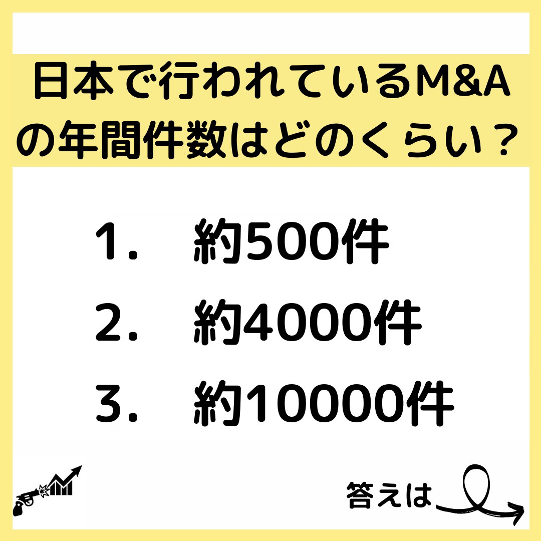 stu_act_traders's tweet photo. ☆本日の3択問題

#大学生 #投資 #トレード #金融 #fx #経済 https://t.co/6DSUx5Cx1h