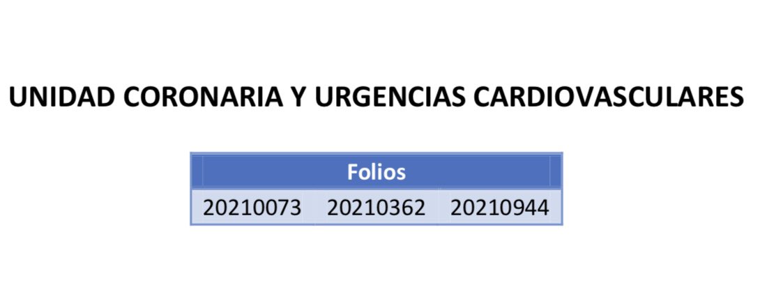 Alonso Lizano tweet media