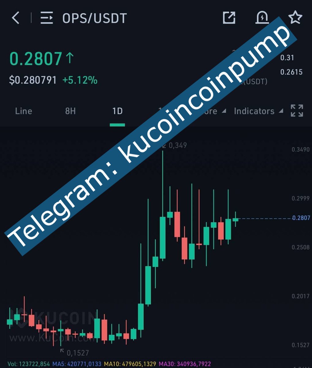 Beatris25986650's tweet photo. Kucoin is new place for altcoins season. Here is why @kucoincoinpump $LINK3L $UBX $DINO $CKB $CRPT $OGN $STORJ $XPR $CAPP $XYM $SHFT $SOLR $TRIBE $SNX $KAI $LPOOL $NIM $ZEN $REP $REQ $USDT $ROUTE $BOA $BMON $DAPPT https://t.co/SiBImsmBLC