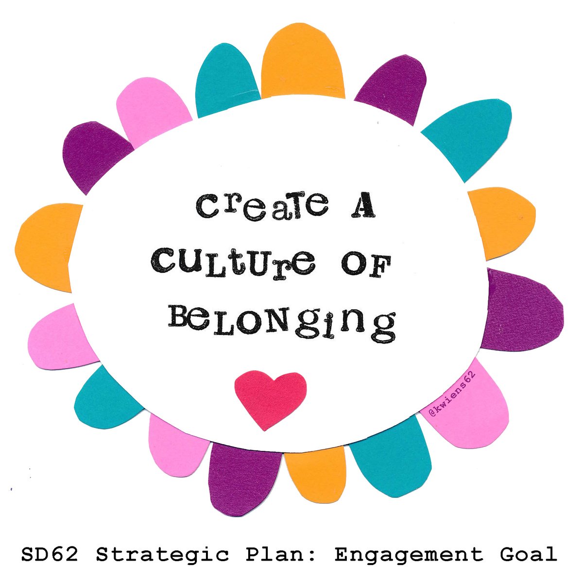 SD62 Strategic Plan: Engagement Goal
#BeHereSD62
#NotSoDailyDoodle