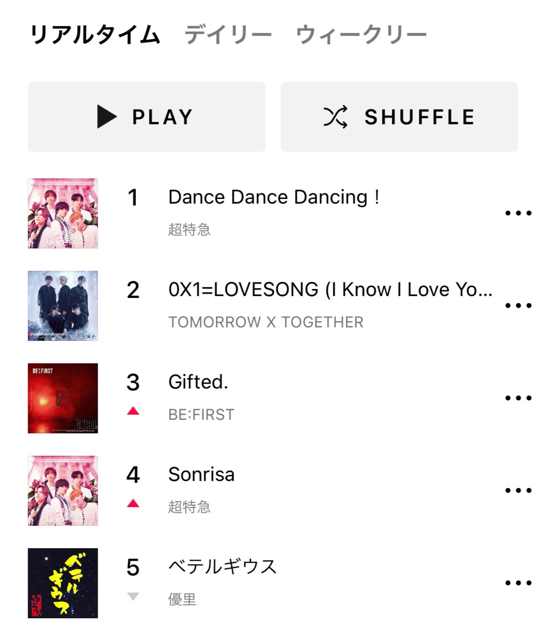 超特急 OFFICIAL na platformě X: „🎉本日発売！🎉 4th ALBUM『Dance