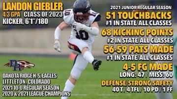 Junior season before playoffs #eagles
