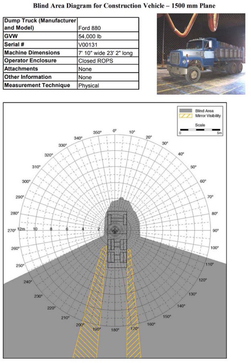 Bartek Komorowski tweet media