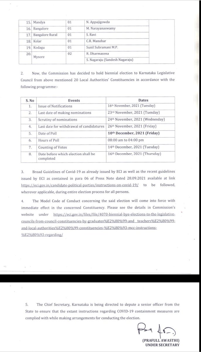 Kalaburgivarthe's tweet image. ಕಲಬುರಗಿ ಸೇರಿದಂತೆ ಕರ್ನಾಟಕದ 20 ಸ್ಥಳೀಯ ಸಂಸ್ಥೆಗಳಿಂದ 25 ವಿಧಾನ ಪರಿಷತ್ ಸ್ಥಾನದ ಆಯ್ಕೆಗೆ ಚುನಾವಣೆ 
ಘೋಷಣೆ #ತಕ್ಷಣದಿಂದಲೆ ನೀತಿ ಸಂಹಿತೆ ಜಾರಿ #ನ.16ಕ್ಕೆ ಚುನಾವಣಾ ಅಧಿಸೂಚನೆ ಪ್ರಕಟ #ಡಿ.10ಕ್ಕೆ ಮತದಾನ &amp;amp; ಡಿ.14ಕ್ಕೆ ಮತ ಎಣಿಕೆ

@CMofKarnataka @KarnatakaVarthe
@ceo_karnataka @deokalaburagi 
@MiraskarRavi