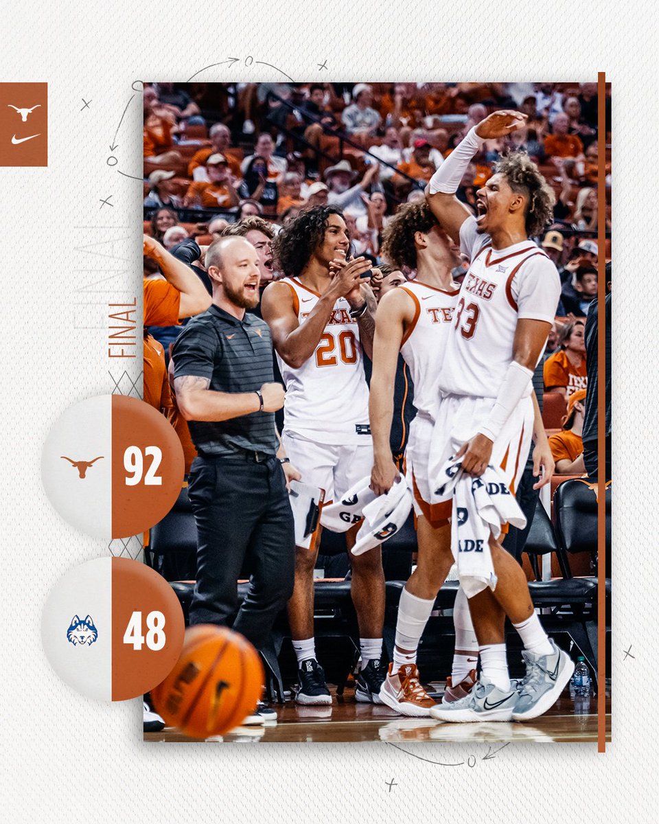 TexasMBB's tweet photo. Home opening dub 🤘

#HookEm https://t.co/hPFfyI4Vl3