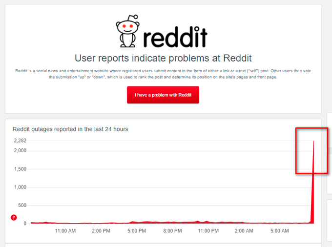 instazood's tweet photo. Is #Reddit Down? how to fix it?
like any other platform, it might face inevitable outages from time to time. here's how to find out whether Reddit is down and how to fix it:ππ
https://t.co/ADMdaH5d2i
#socialmedia #reddittraders #redditdown #RedditTrading #RedditArmy https://t.co/JP73sxqXi7