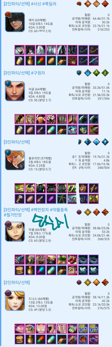 Time_To_Monahun's tweet photo. 오랜만이야. 😔 https://t.co/YBZPRfvidL
