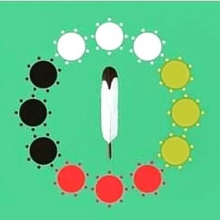 24Pargi's tweet photo. #NewProfilePic https://t.co/y65oylhj2H