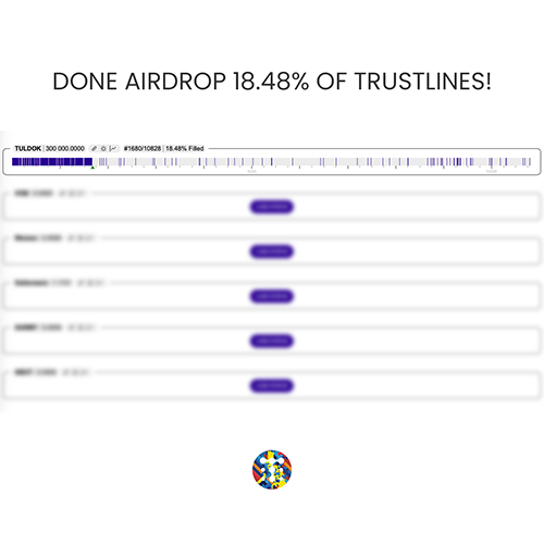 TULDOKcoin's tweet photo. #Day8 **UPDATE Done AD 18.48% of 10K+ Trustlines. 

Retweet this post until it reaches 1,000 RT and we will AD next 2,000 TLs. Go go go!!

"There's no final destination in life it's always the journey" $TULDOK https://t.co/VoAATLJywL
