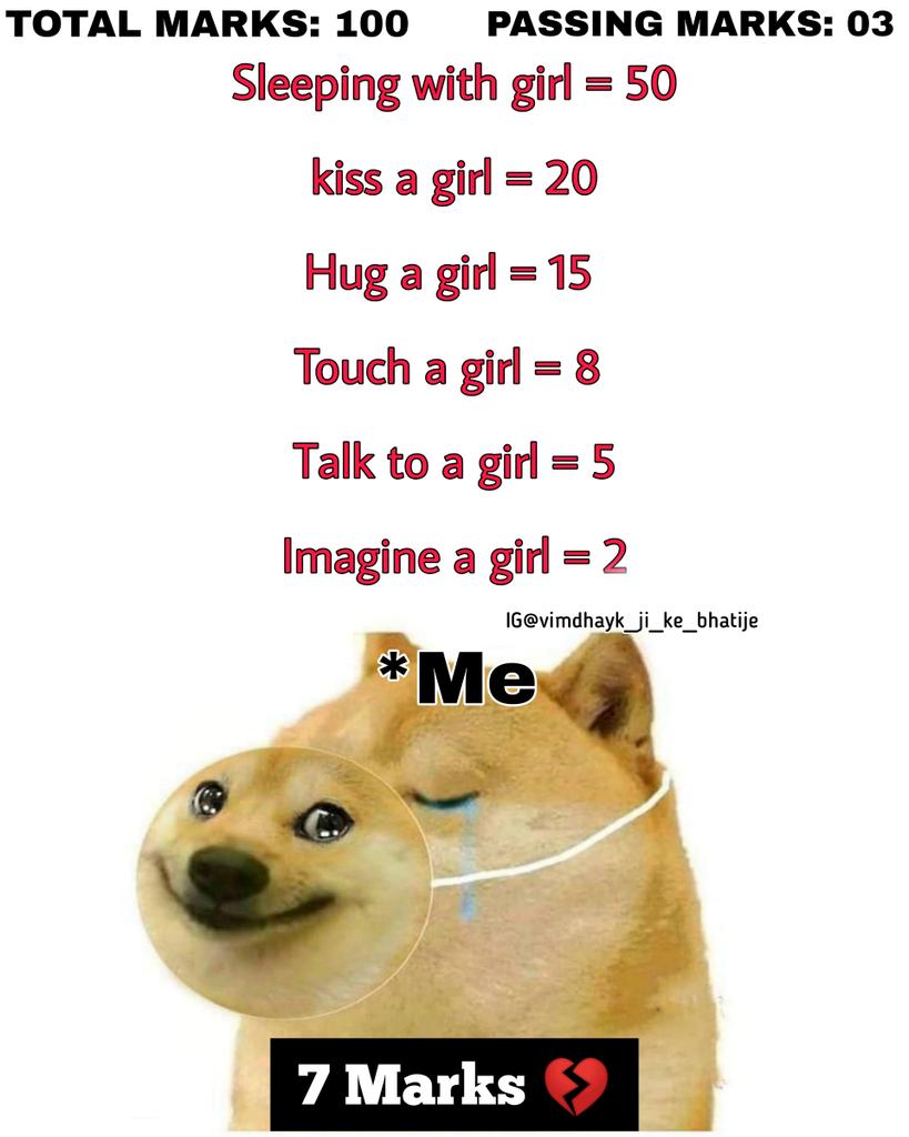 Vi_ke_bhatije's tweet photo. Comment your score 💔😢: 
#MEMES #memesdaily https://t.co/aMMuUjdlMj