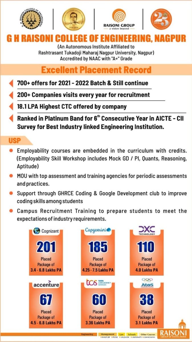 bopche_yash's tweet photo. https://t.co/Vafxkqh2Kq