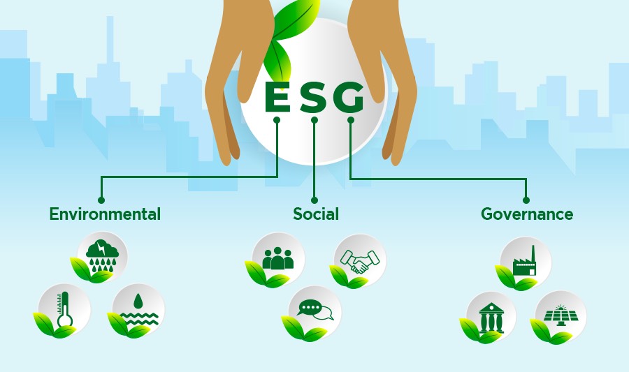 akankshatweets_'s tweet photo. How is #ESG beneficial?

Well, in today's times, the linkage from ESG to value creation is solid indeed.

It can open up access to large pools of capital, help uplift communities, build a stronger corporate brand &amp; promote sustainable long-term growth benefiting every stakeholder https://t.co/LkyNQw8xrs