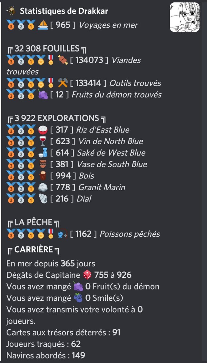 Starkyz_'s tweet photo. @DiscordLinefr 365 jours, et le voyage n'est pas terminé. https://t.co/vf6NJUPXm6