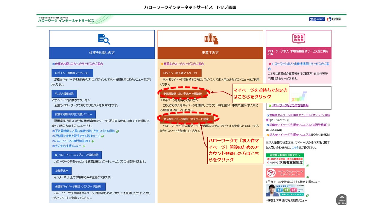 厚生労働省 人材をお探しの事業主の皆さまへ ハローワークに求人を出すと 月間4500万件のアクセス数のハローワークインターネットサービスに無料で公開できます 求人のお申し込みは以下のサイトから 人材探しは まずは ハローワーク へご相談を