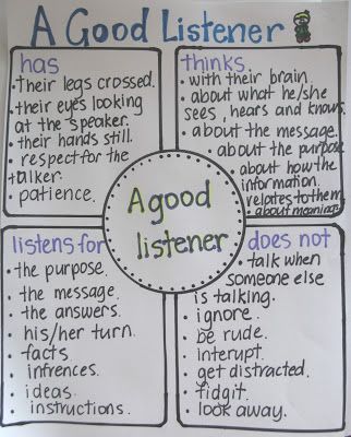 Teachingso's tweet photo. #Teaching How to be a good listener! https://t.co/rhC16AC3L4