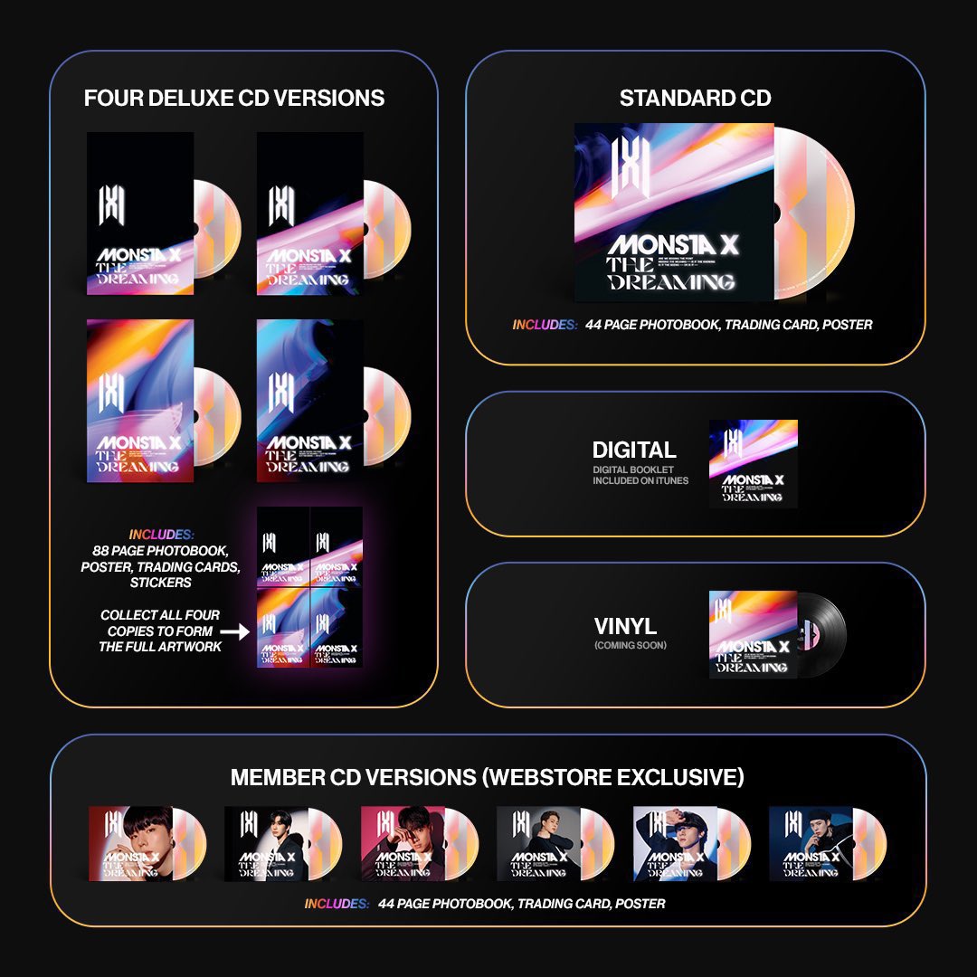 dannyykyun's tweet photo. 🧡Monsta X The Dreaming Album Giveaway 🧡
WW 
1 winner 
album of choice /version of choice 

rules-
-like/rt
-tag @OfficialMonstaX https://t.co/Nmfv3C6yxV