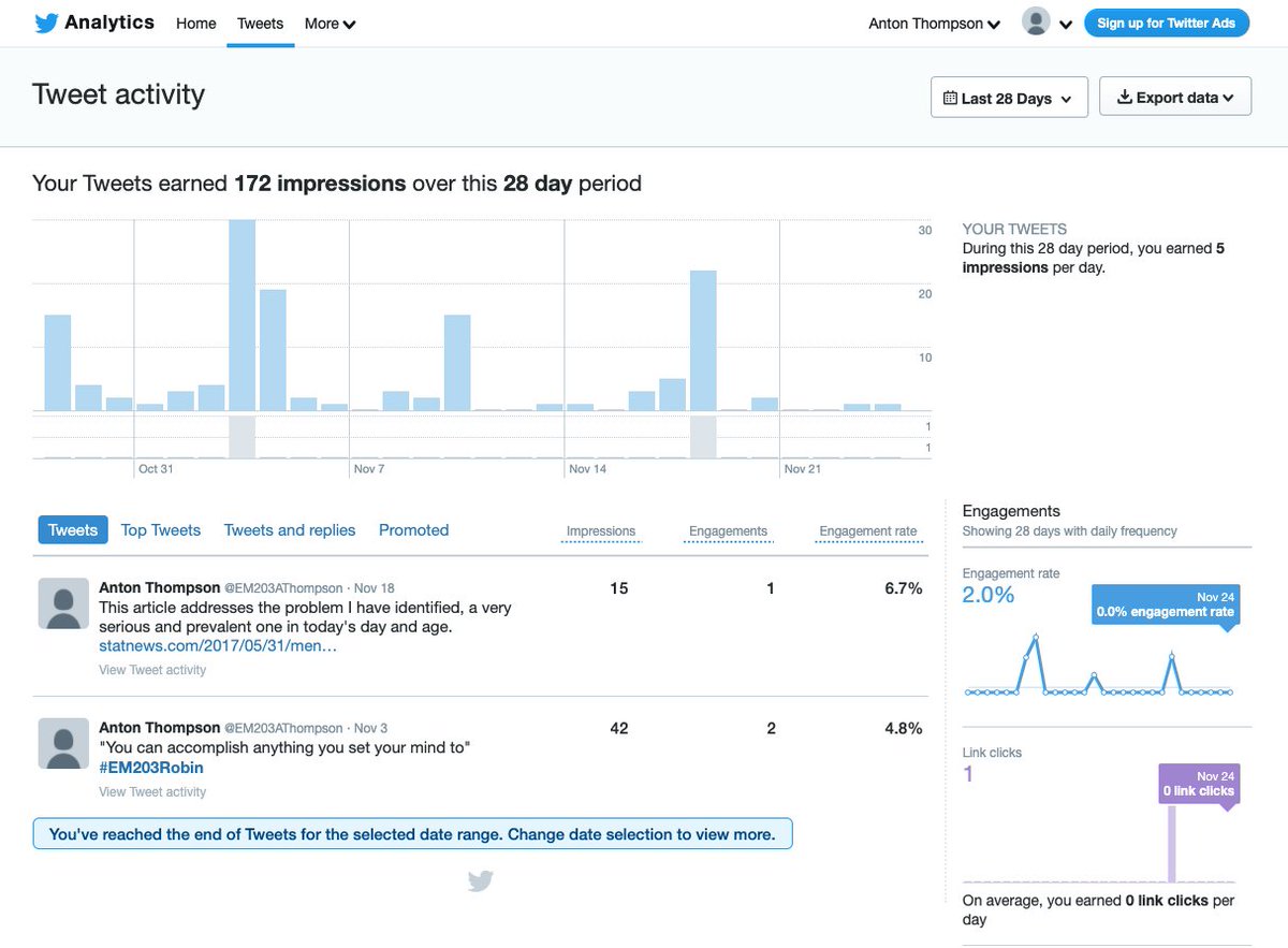 Anton Thompson tweet media