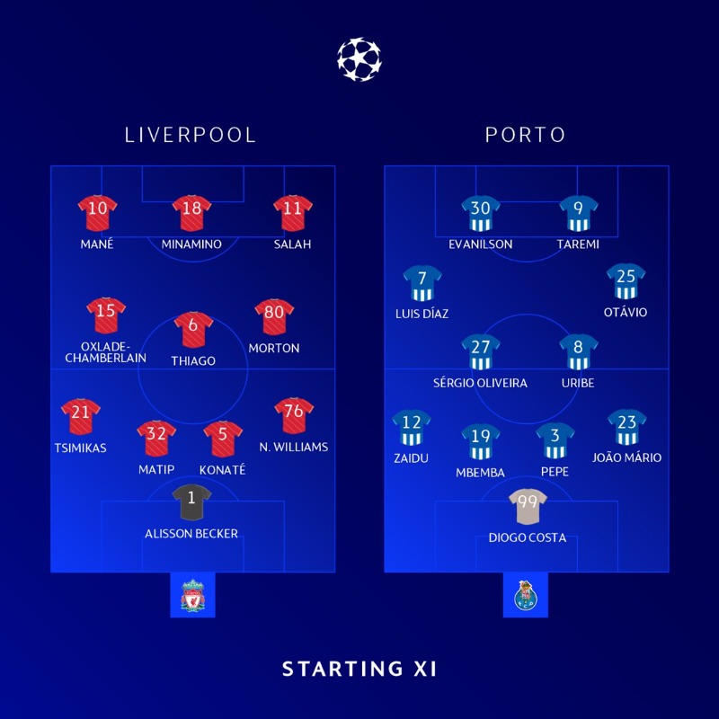 ChampionsLeague's tweet photo. 🤩 Most exciting player on show tonight is _______

#UCL
