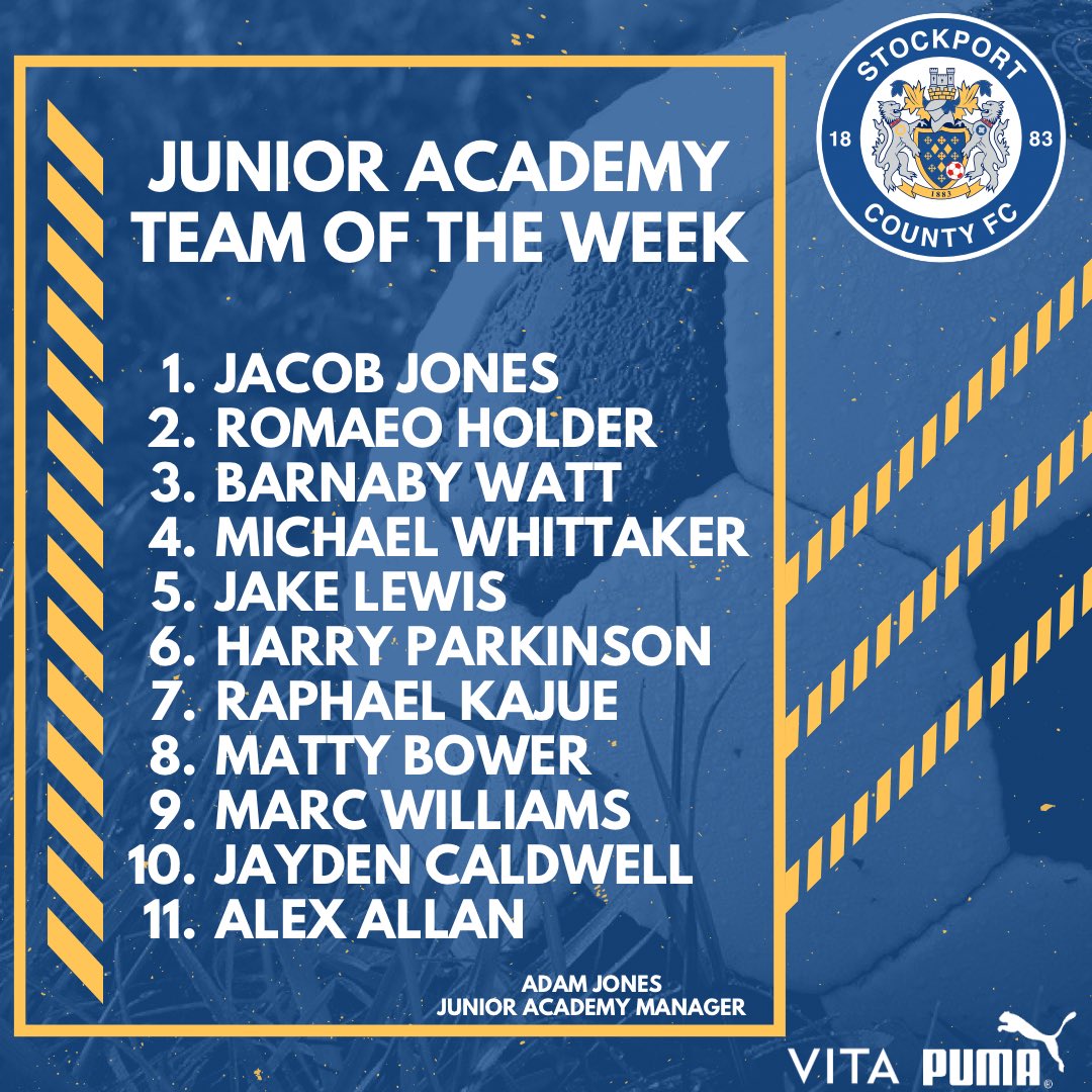 Presenting your Junior Team of the Week!

🔵🟡⚽️