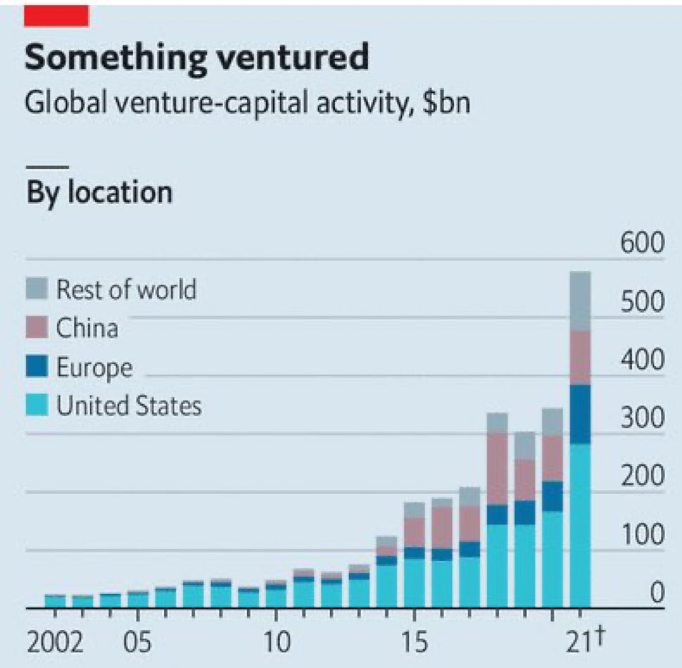 #SthlmTech tweet media