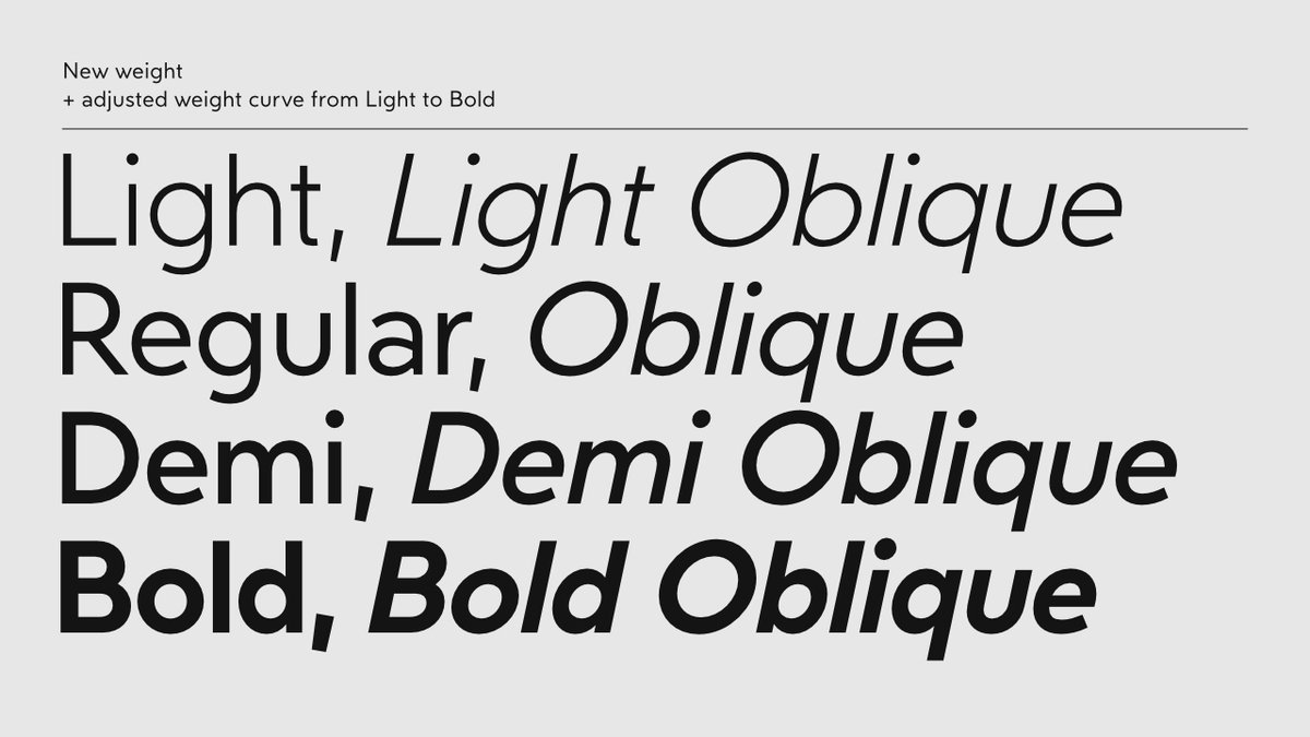 Road to Venice Type tweet media