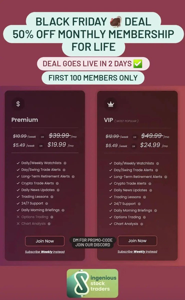 Beeanerd's tweet photo. Interested in making money off of stocks and crypto? There’s an awesome discord server hosted by professional traders who give great callouts and advice. Really helpful community as well and there’s an incredible deal going on right now to boot. Check them out @IngeniousStock https://t.co/NMK5kZBAPj