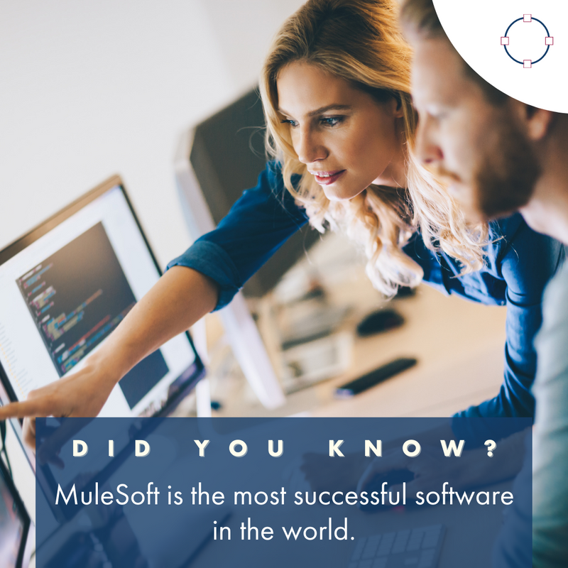 MakesenseSoftw1's tweet photo. 💡 It may not be notable like Microsoft, but it has been part of fortune 500 companies of the world. However, MuleSoft connects all these technologies and gives an advantage to such companies by providing them with their data on a single platter.

#MakeSenseSoft #APIForBusiness https://t.co/sYS5YiWxuu