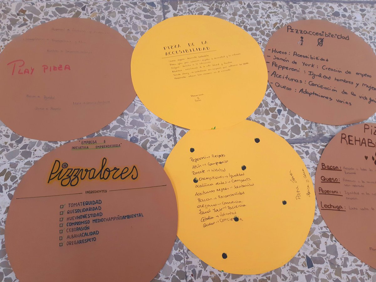 Crisey8's tweet photo. La pizza de los valores🍕👫 para trabajar la #culturaempresarial. #EIEM #2Animacion #2Mediación #IesAlhadra #alumnosconvalores https://t.co/o1Cs3KjNcP