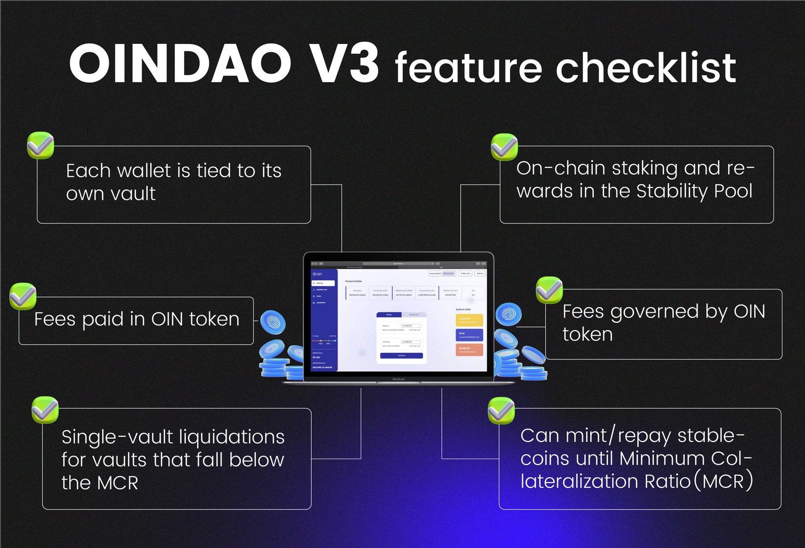 OINDAO V3 - Turnkey stablecoin release for the multi-chain universe, starting with NEAR