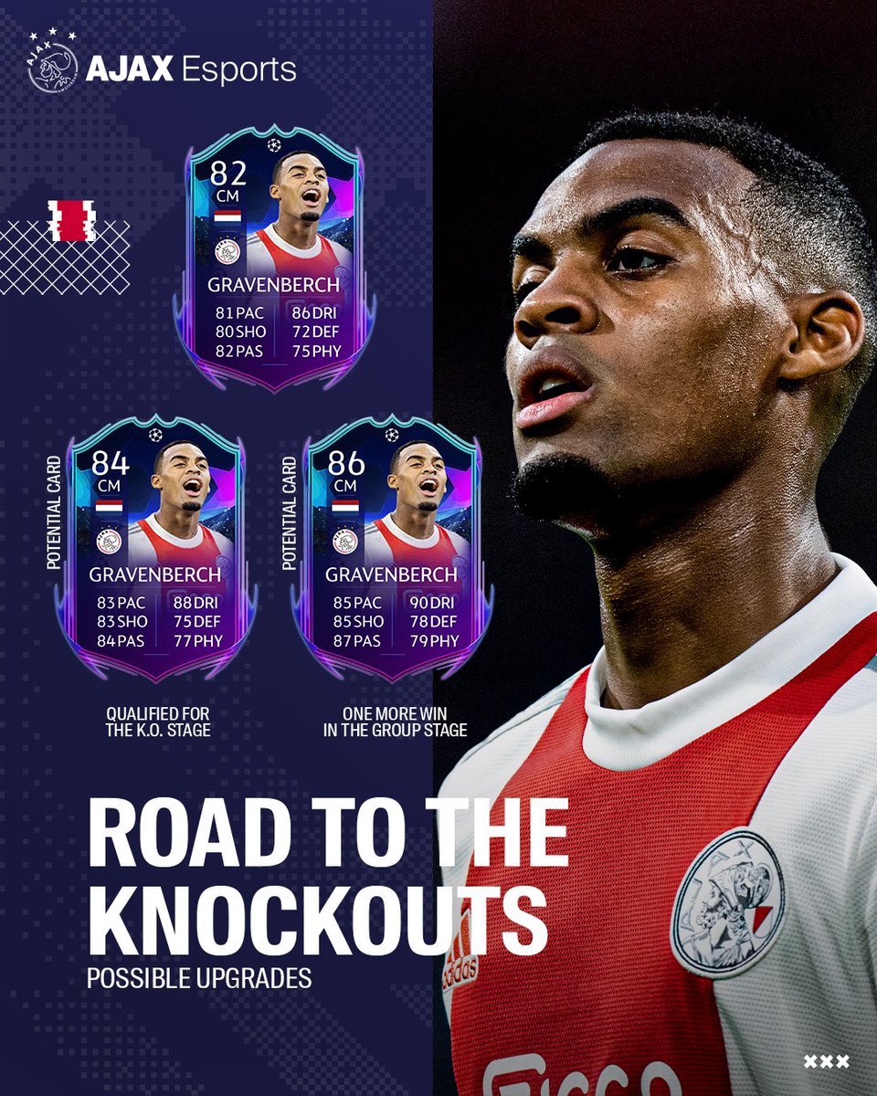 AFCAjax_eSports's tweet photo. It’s just a prediction, but let’s hope it becomes reality. 🤯
#RTKK #Prediction #FIFA22 https://t.co/aOh5TOoDoA