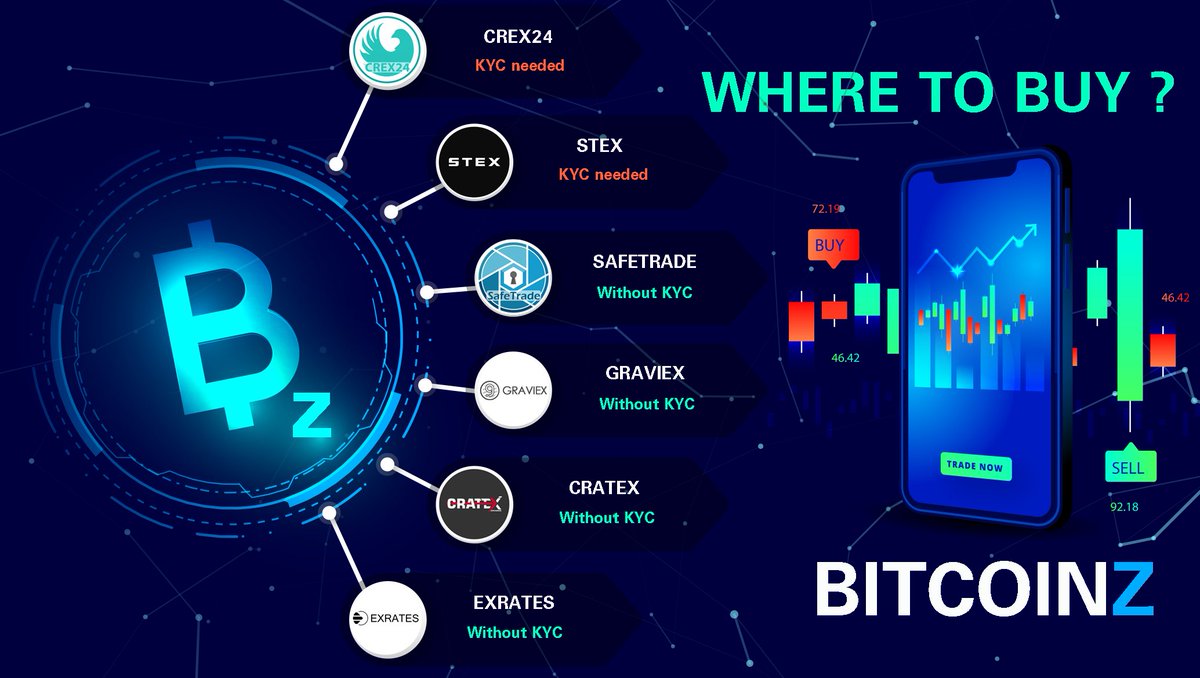 #BITCOINZ gaining attention and trading volume every day...
💟
Ride the wave now
👇
Getbtcz.com

#BTCZ #cryptocurrecy #crypto

@Crex_24 @StexExchangeR <a href="/safetrade/"></a> <a href="/graviex_net/">GRAVIEX</a> <a href="/Exrates_Me_/">Exrates.me</a> <a href="/Cratex_Exchange/">Cratex.io</a> 
<a href="/AtomicDEX/">AtomicDEX ➡️ Komodo Wallet 🦎</a> <a href="/dogecoindex/">DogeDEX</a>