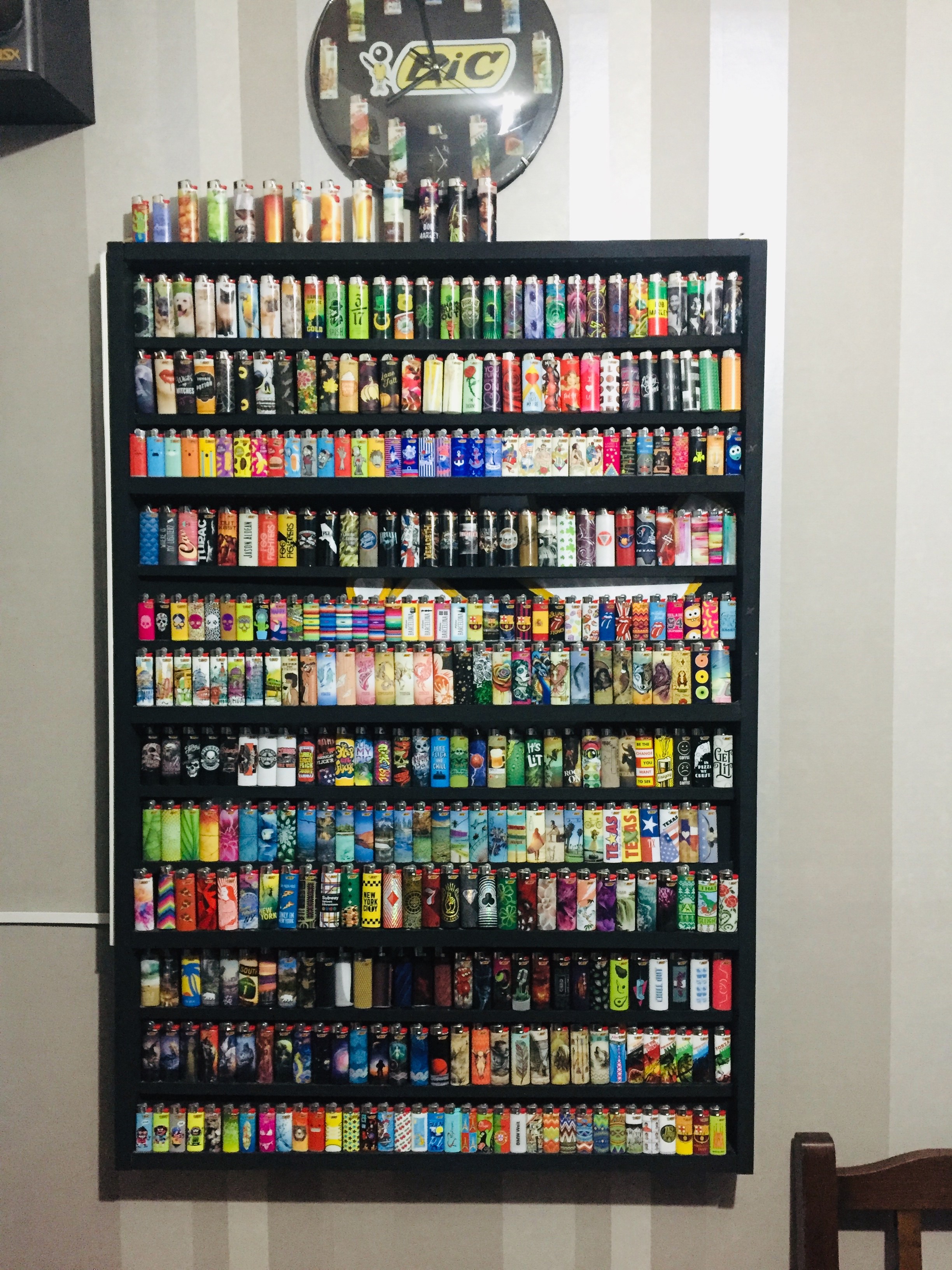 blik opretholde akavet BIC on Twitter: "Is this the largest personal collection of #BIClighters in  the world? Federico de Sousa, a resident of Argentina, began his collection  15 years ago and now owns more than