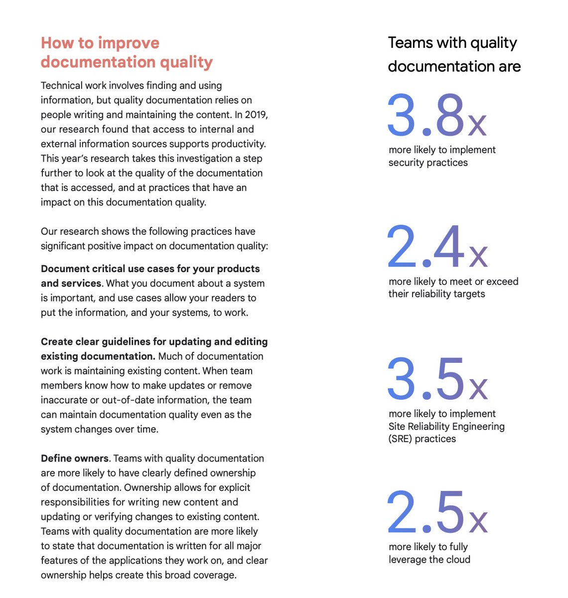 "Documentation quality predicts teams
success at implementing technical practices.
These practices in turn predict improvements to
the system’s technical capabilities such as
observability, continuous testing and deployment
automation- State of DevOps 2021 jb.gg/devops