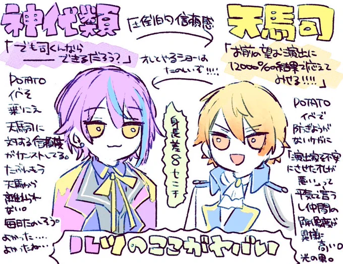 類司…… 