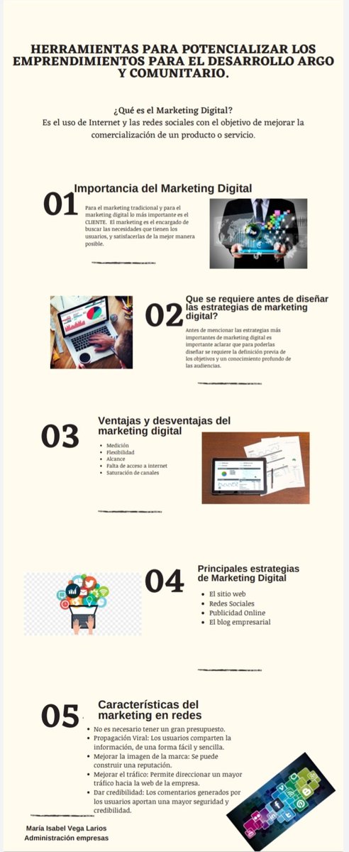 Isa Vega tweet media