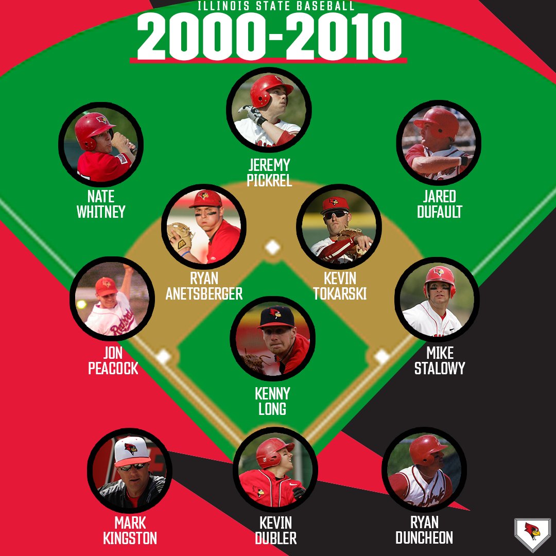 RedbirdBaseball's tweet photo. We threw together some Redbird greats from this century of Illinois State baseball. ⬇️

Which team are you taking? @CoachKingUSC's 2000-2010 squad or @Steve_Holm20's 2011-2021 squad? 🤔

#REDBIRDbaseball // #BackTheBirds https://t.co/o2bUIy43OF