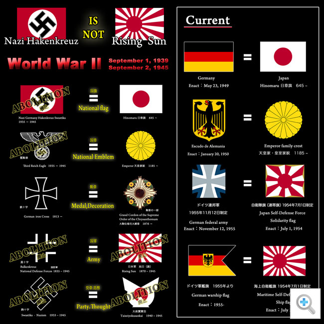 head_bulb's tweet photo. @r_HistoryMemes Those Redditors might want to know that Japan has already abolished the symbolic flag when WW2 ended in 1945. If they have no problem with Germany that still uses Iron Cross on their flags, I don't think Japan needs to ban #RisingSunFlag that has been and accepted for decades🐰 https://t.co/452hGQsbHs