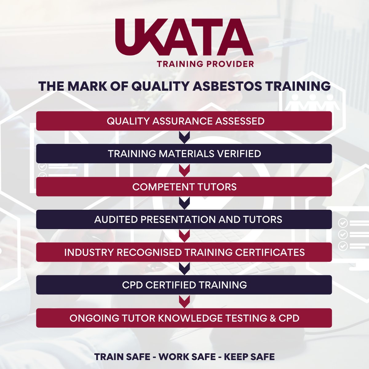 TASC_training's tweet photo. @UKATA_Official is instantly recognised as the quality standard in asbestos training and we are proud to be a UKATA approved training provider. To find out more about asbestos training, please call: 03333 114410 or email: admin@tasconsultants.co.uk
#Asbestos #Training https://t.co/o2OAN7Lo8z