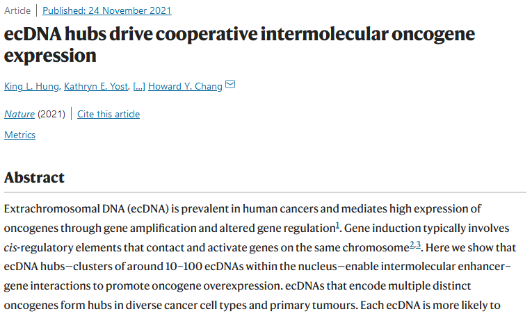 HHMI (@hhminews) on Twitter photo Could #ecDNA be cancer’s Achilles’ heel? Exciting work today in <a href="/nature/">nature</a> from <a href="/HHMINEWS/">HHMI</a> Investigators <a href="/HowardYChang/">Howard Chang</a> , Robert Tjian, <a href="/HHMIJanelia/">HHMI | Janelia</a> <a href="/zhejliu/">Zhe J. Liu</a> & colleagues: go.nature.com/3nOj6LO
Here’s how ecDNAs may contribute to #cancer – & spark new ideas for treatment 🧵 (1/10) Could #ecDNA be cancer’s Achilles’ heel? Exciting work today in <a href="/nature/">nature</a> from <a href="/HHMINEWS/">HHMI</a> Investigators <a href="/HowardYChang/">Howard Chang</a> , Robert Tjian, <a href="/HHMIJanelia/">HHMI | Janelia</a> <a href="/zhejliu/">Zhe J. Liu</a> & colleagues: go.nature.com/3nOj6LO
Here’s how ecDNAs may contribute to #cancer – & spark new ideas for treatment 🧵 (1/10)