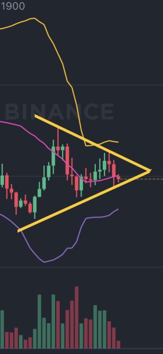 TothBagd's tweet photo. @KonstantinSebeo @kucoincom https://t.co/fbAP7BGC3z